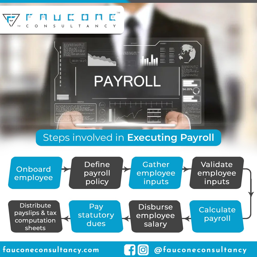 FauconeConsult1's tweet photo. Faucone Consultancy takes care of every aspect of payroll processing for your company.

For more info https://t.co/TxsRyaLgA2

#faucone #fauconeconsultancy #consultancy #employers #training #payroll #executive #onboardemployee #payslips #taxcomputation #computationsheets https://t.co/Zw8IdbP9lv