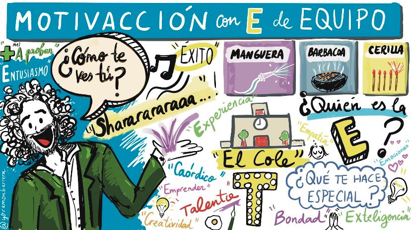 Ramón Barrera (@yoramonbarrera) on Twitter photo 👏👏 Y gracias infinitas a <a href="/AngelesParra82/">Ángeles Parra</a> por su enorme talento para ilustrar mi participación en las Jornadas
¡Qué maravilla!
Jornadas de Innovación Educativa del <a href="/CEPdeCadiz/">Centro del Profesorado de Cádiz</a> #IECA2023 👏👏 Y gracias infinitas a <a href="/AngelesParra82/">Ángeles Parra</a> por su enorme talento para ilustrar mi participación en las Jornadas
¡Qué maravilla!
Jornadas de Innovación Educativa del <a href="/CEPdeCadiz/">Centro del Profesorado de Cádiz</a> #IECA2023