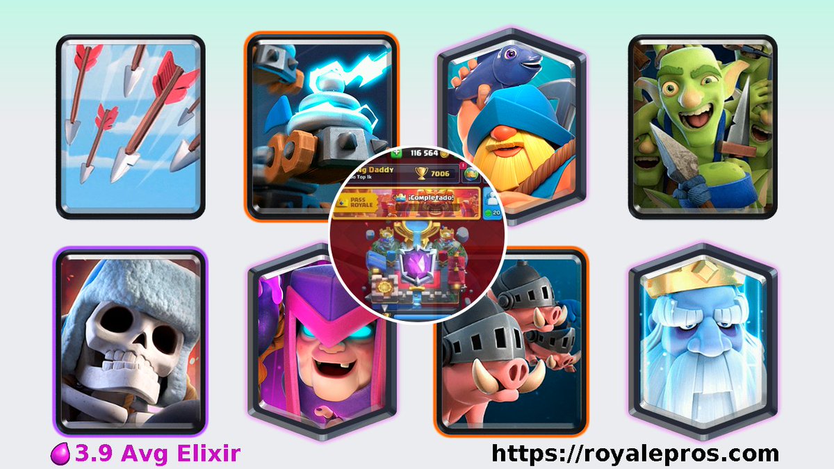 teamcmcbot's tweet photo. .@KingDaddy_CR has won grand challenge on 05/03/2023 20:10:07 SGT [Arrows,Zappies,Fisherman,Goblin Gang,Giant Skeleton,Mother Witch,Royal Hogs,Royal Ghost]

Deck: https://t.co/dkZvX87g0L

GC Logs: https://t.co/8EuMIi09kW https://t.co/6dRfQagZPG