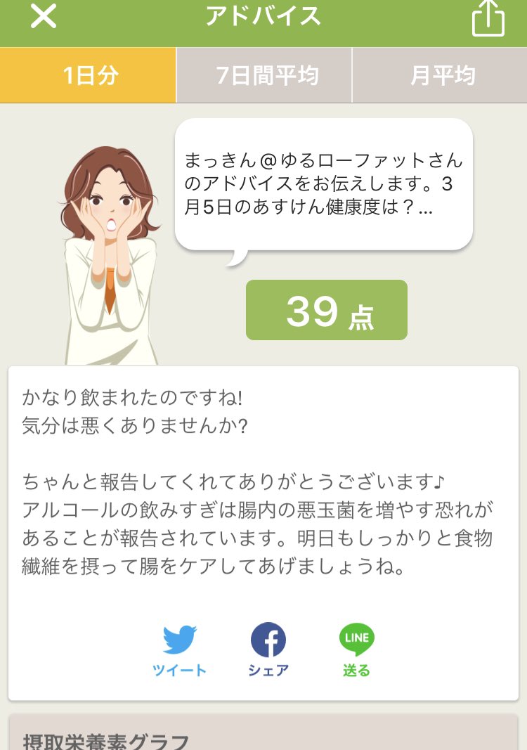 129Mackin's tweet photo. 3/5と6のげん。。。確定申告が終わった。確定申告はエネルギー消費するからゼロカロリー(と信じている)
5日 朝:グラノーラ、昼:イオンの弁当、夜:酒
6日 朝:プロテイン、昼:ちゃんぽん、夜:まとめられない
#あすけん #ダイエット #イオン #kp #kpは確定申告お疲れ磯野パァーとやろうぜの略 #諸説あり https://t.co/mlXikwBfDq