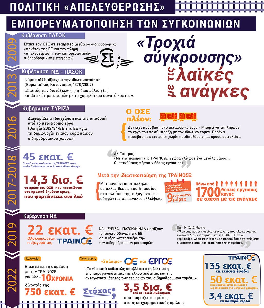 CSiettos's tweet image. I was just informed that the 22 years old daughter of a colleague and friend George Tsaklidis @aristoteleio was among the victims of #greecetraincrash #Τεμπη_εγκλημα. #Agapi was a student at @Aristoteleio. Another #victim of the #privatization policies of all #greekgovernments