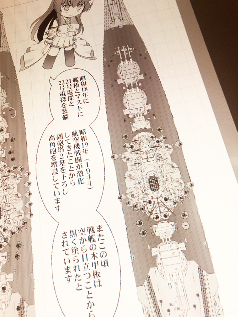以前描いた「戦艦大和艤装一式一覧図」ですが、第二改装時の機銃を追加修正しました。
詳しくは『大和倶楽部 肆集』にも描きました。
https://t.co/zuJl8RzXa9