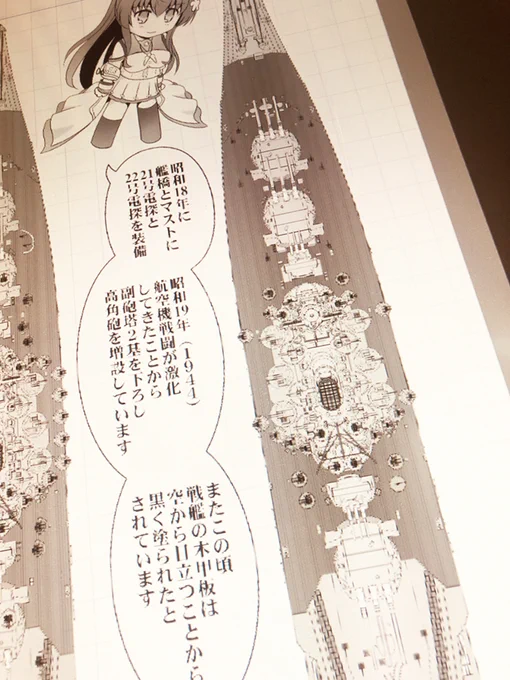 以前描いた「戦艦大和艤装一式一覧図」ですが、第二改装時の機銃を追加修正しました。
詳しくは『大和倶楽部 肆集』にも描きました。
https://t.co/zuJl8RzXa9 