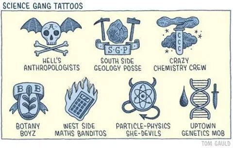 what would gang tattoos for philosophers look like ?