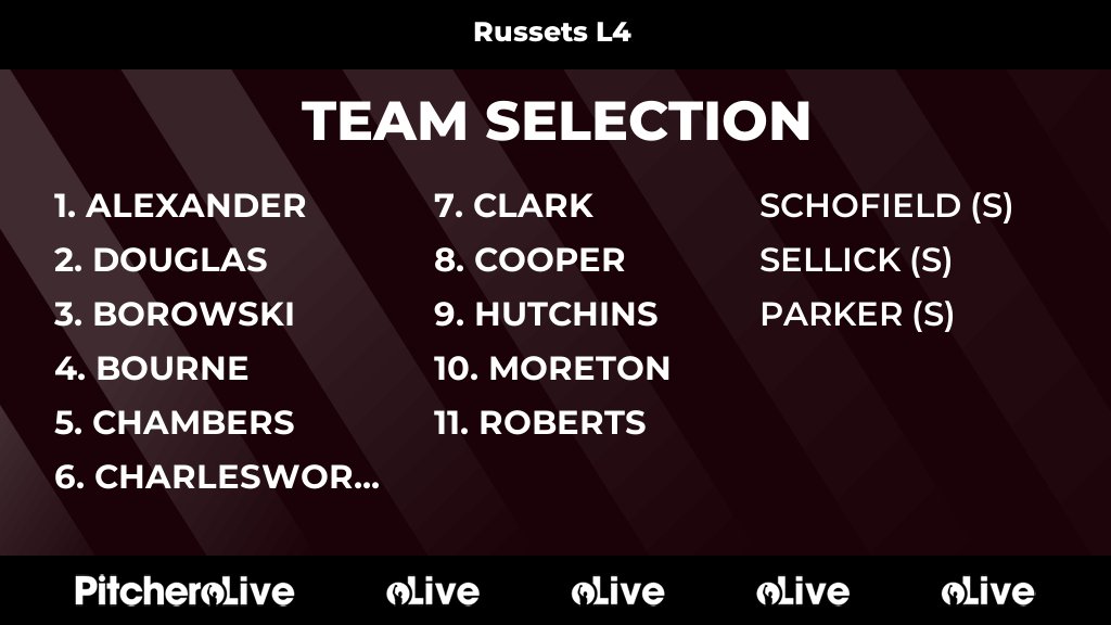 Marden Russets HC tweet media