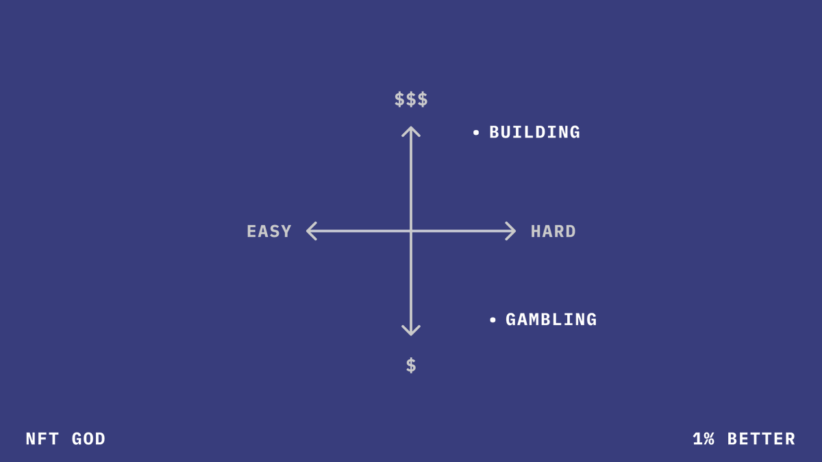 AlexFinn's tweet photo. GM

What are you building today? https://t.co/RSKhc8kBkb