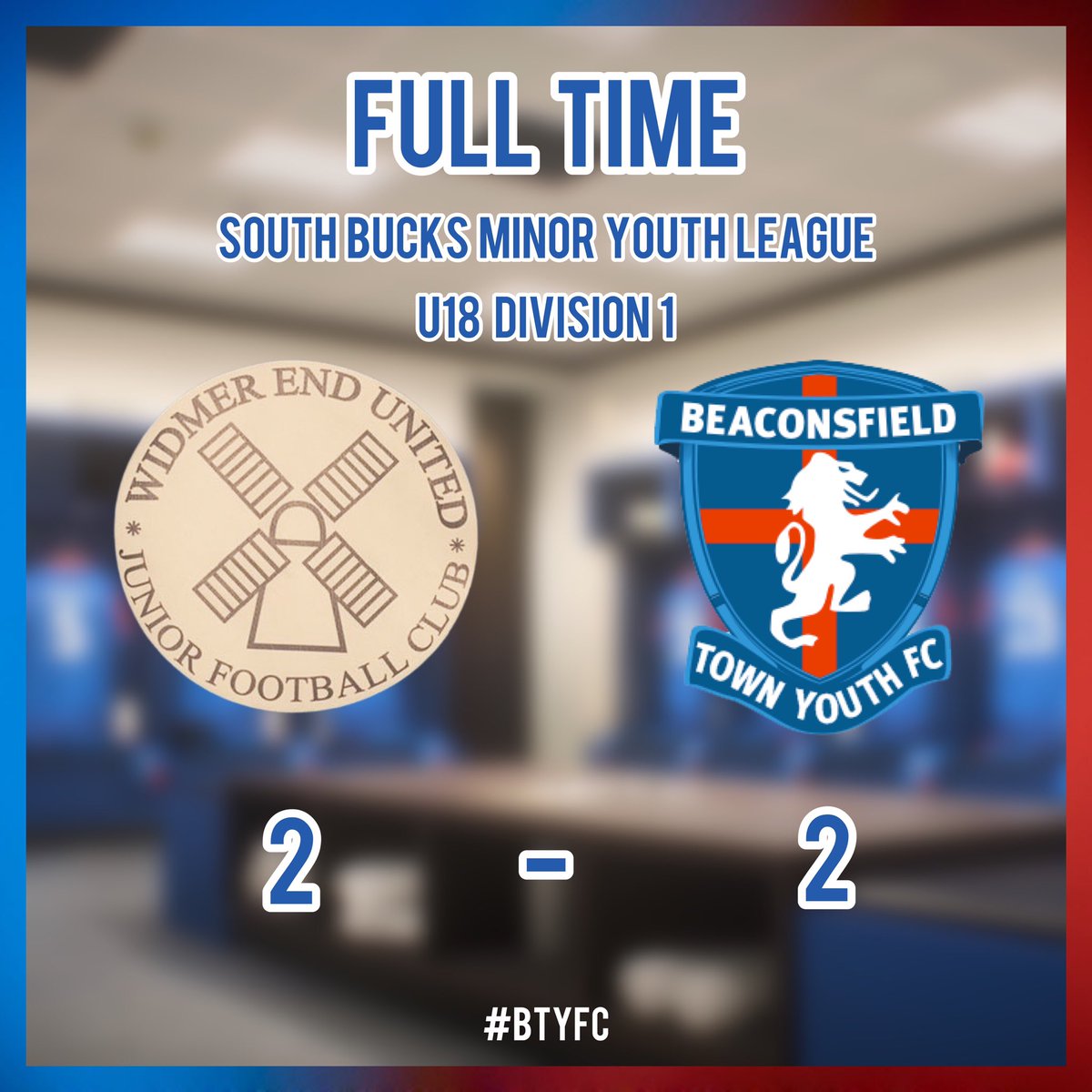 BTYFootballClub's tweet image. Beaconsfield end their losing streak with a 2-2 draw away to Widmer End United. A valuable point when considering the Blues were without either of their two goalkeepers! 🙌

A win is just around the corner and we can then, hopefully, begin to climb the table! 💙❤️ #BTYFC