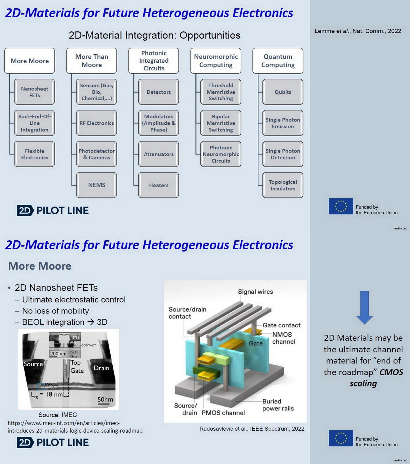 OGAWA, Tadashi on Twitter "=> (🇷🇺 The Ministry of Industry and Trade