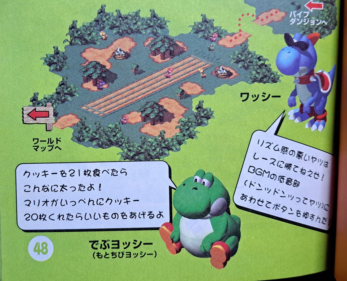 スーパーマリオRPG星空からのおくりもの スーパーマリオRPG 星空からのおくりもの - メルカリ