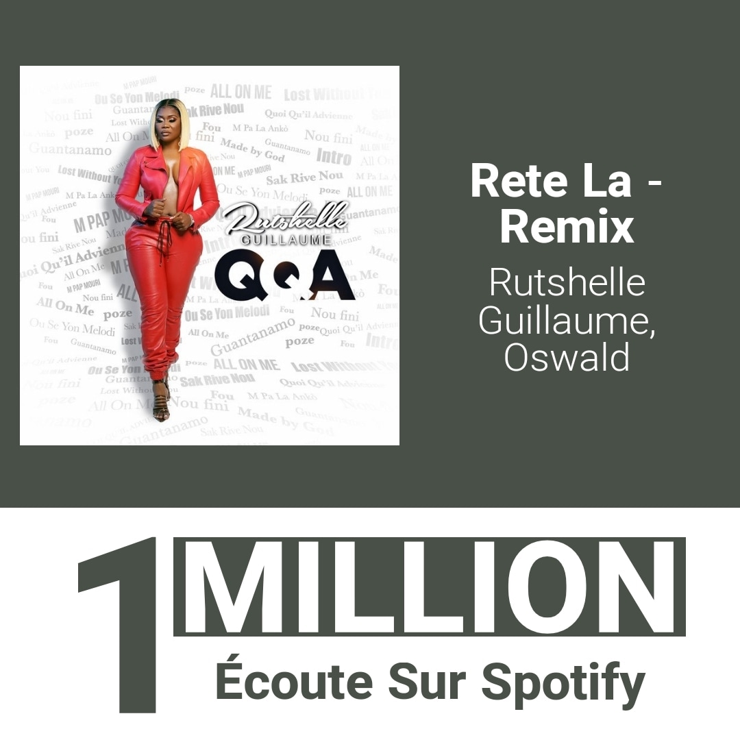 globht's tweet photo. Le Titre “Rete La - Remix” de @rutshelle en ft avec @OSWALDSXM sur l'album “QQA” Vient de dépassé la barre de un million d'écoute sur Spotify

@rutshellefan #rutshelle #rutshelleguillaume #QQA #retela #oswald https://t.co/sR1lLjbfiX
