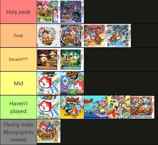 Silly Snail P On Twitter Yo kai Watch Games Tierlist 
