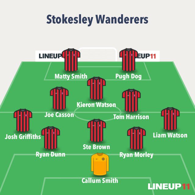 FT Result: <a href="/StokesleyWFC/">Stokesley Wanderers FC</a> 4-0 Kirklington

A much needed win for us and we now look to build on this going forward!

Goals from:
<a href="/kieronwatson/">Kieron Watson</a> x2
<a href="/Maattysmith9/">Matty Smith</a> 
Pughy

MOM: <a href="/tdog_87/">Tom Harrison</a> 

#UTW