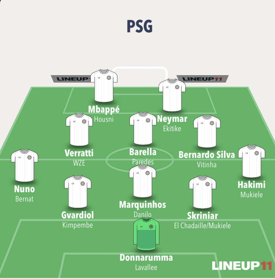 samblankok's tweet photo. Vous savez comment on appel ça ? 

On appel ça : Les futurs vainqueurs de la LDC https://t.co/smsZYH5oRm
