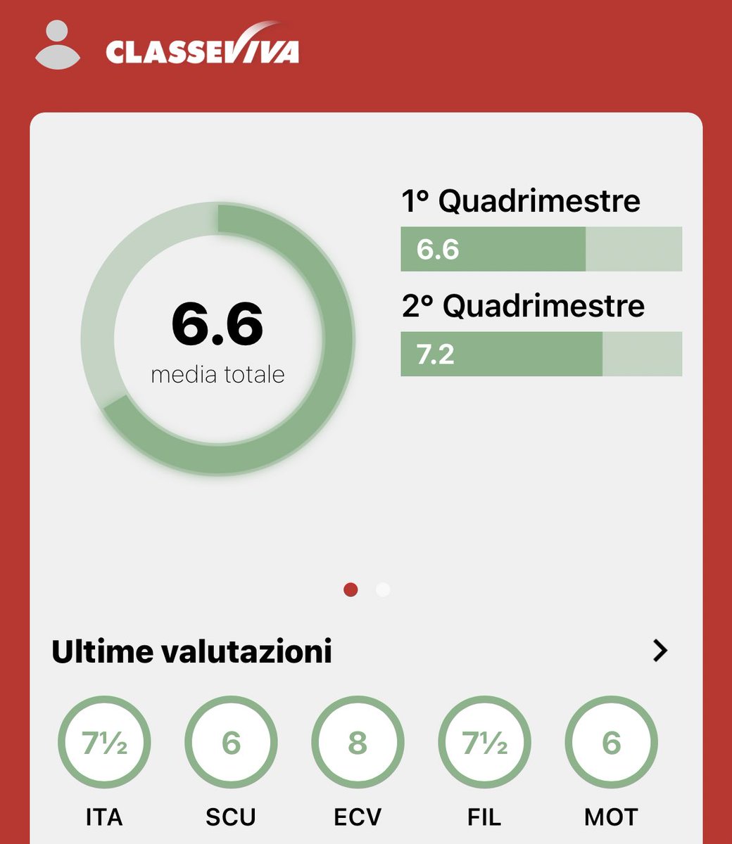 vabbe dai che media avete