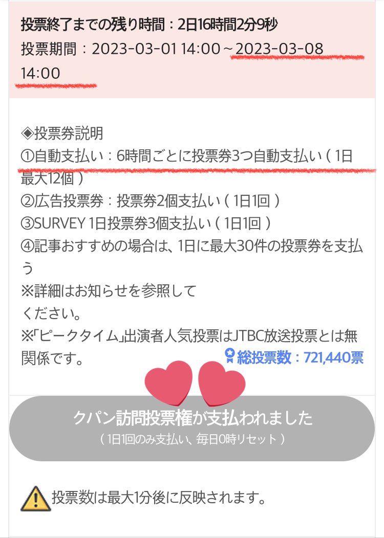 x1_love01's tweet photo. やばい!あまり差がなくなってきてる!!
締め切りが3月8日14:00まで
次も4回目が続くと思うので気を抜かずそのまま継続🔥💪
#BAE173 連続1位を目指すぞ🔥💪
#チーム13時
#ELAE #ONEIT
🔗https://t.co/QZzzbKTpeN https://t.co/1DqTA5lKWE