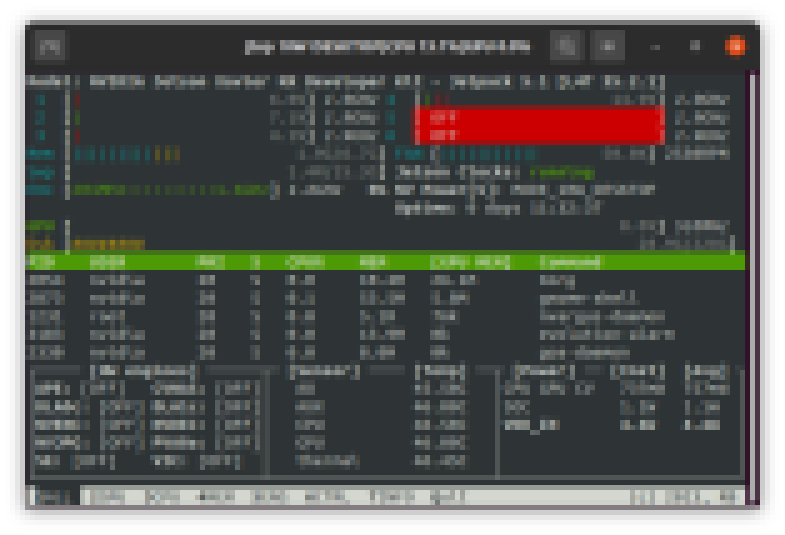 Raffaello Bonghi, PhD tweet media