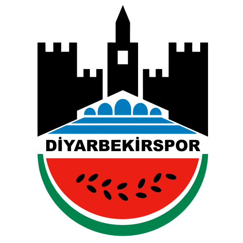 belluschi5's tweet photo. aynı şehirden olan 2 kulüpten soldaki hiçbir tepki görmezken sağdaki kulüp full tepki görüyor demek ki sorun ırkçılık faşistlik falan değil https://t.co/T3wXF5B8UJ