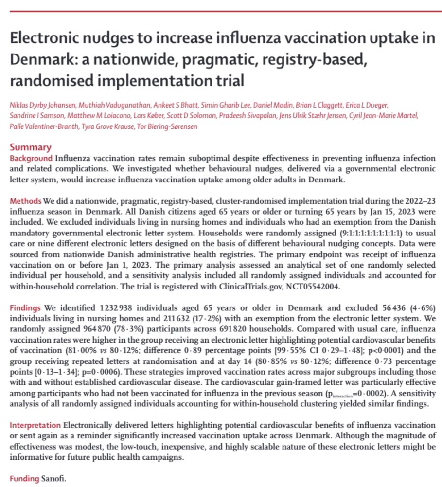 Muthu Vaduganathan (@mvaduganathan) on Twitter photo #NUDGEFLU #ACC23 ImpSci LBCT now pub in <a href="/TheLancet/">The Lancet</a>!
Largest RCT to date (~1M Danish citizens) led by <a href="/niklasdj1/">Niklas Dyrby Johansen</a> <a href="/TorBiering/">Tor Biering-Sørensen, MD, MSc, MPH, PhD</a>
Low cost electronic nudges ↑ influenza vaccination at population level. Magnified benefits in potential “vaccine hesitant” group
thelancet.com/journals/lance… #NUDGEFLU #ACC23 ImpSci LBCT now pub in <a href="/TheLancet/">The Lancet</a>!
Largest RCT to date (~1M Danish citizens) led by <a href="/niklasdj1/">Niklas Dyrby Johansen</a> <a href="/TorBiering/">Tor Biering-Sørensen, MD, MSc, MPH, PhD</a>
Low cost electronic nudges ↑ influenza vaccination at population level. Magnified benefits in potential “vaccine hesitant” group
thelancet.com/journals/lance…