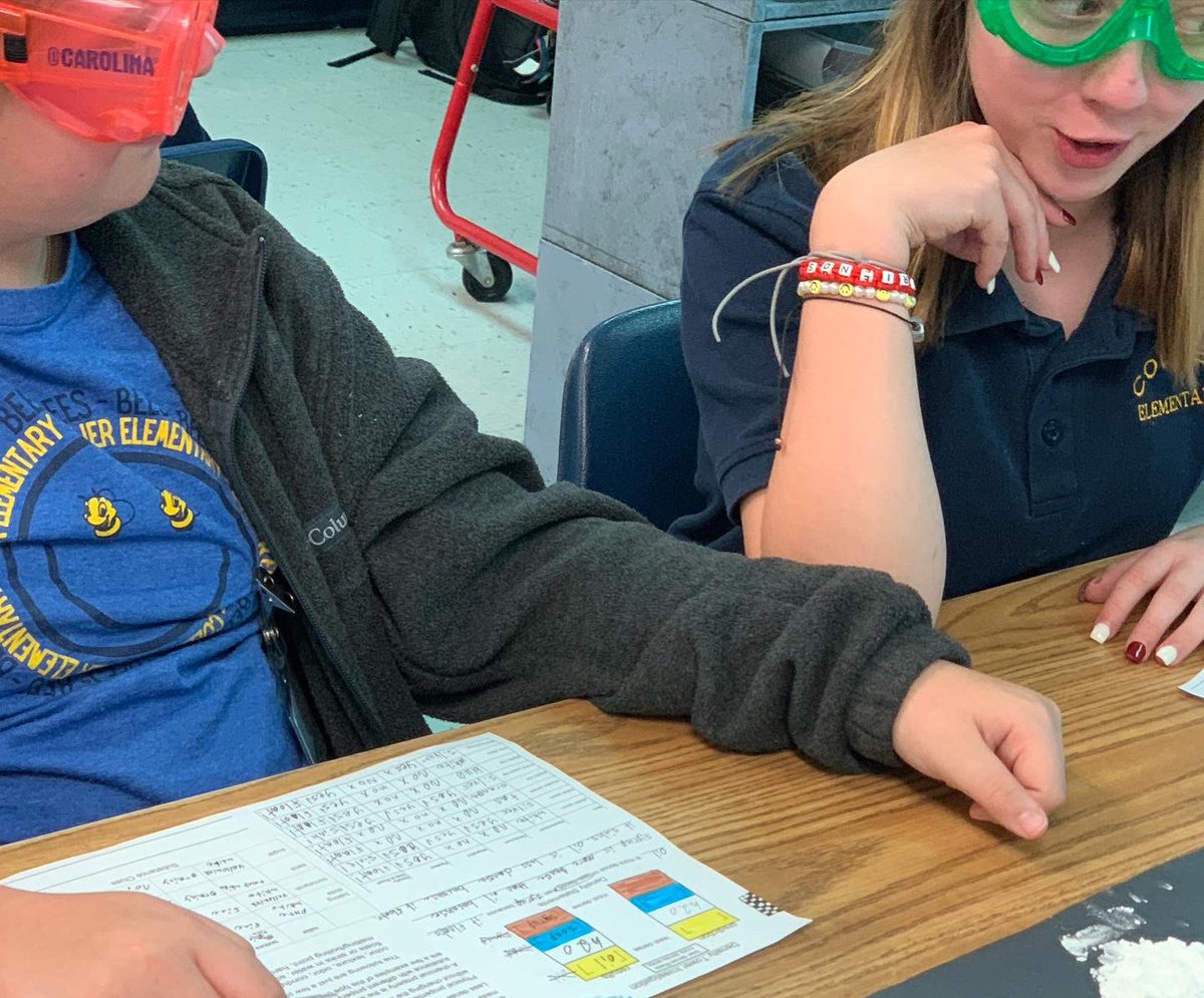 We gathered and organized data about various substances including reactivity and solubility among other properties. Then we used those properties to identify each substance. <a href="/CollierES/">Collier Elementary</a> #handsonlearning