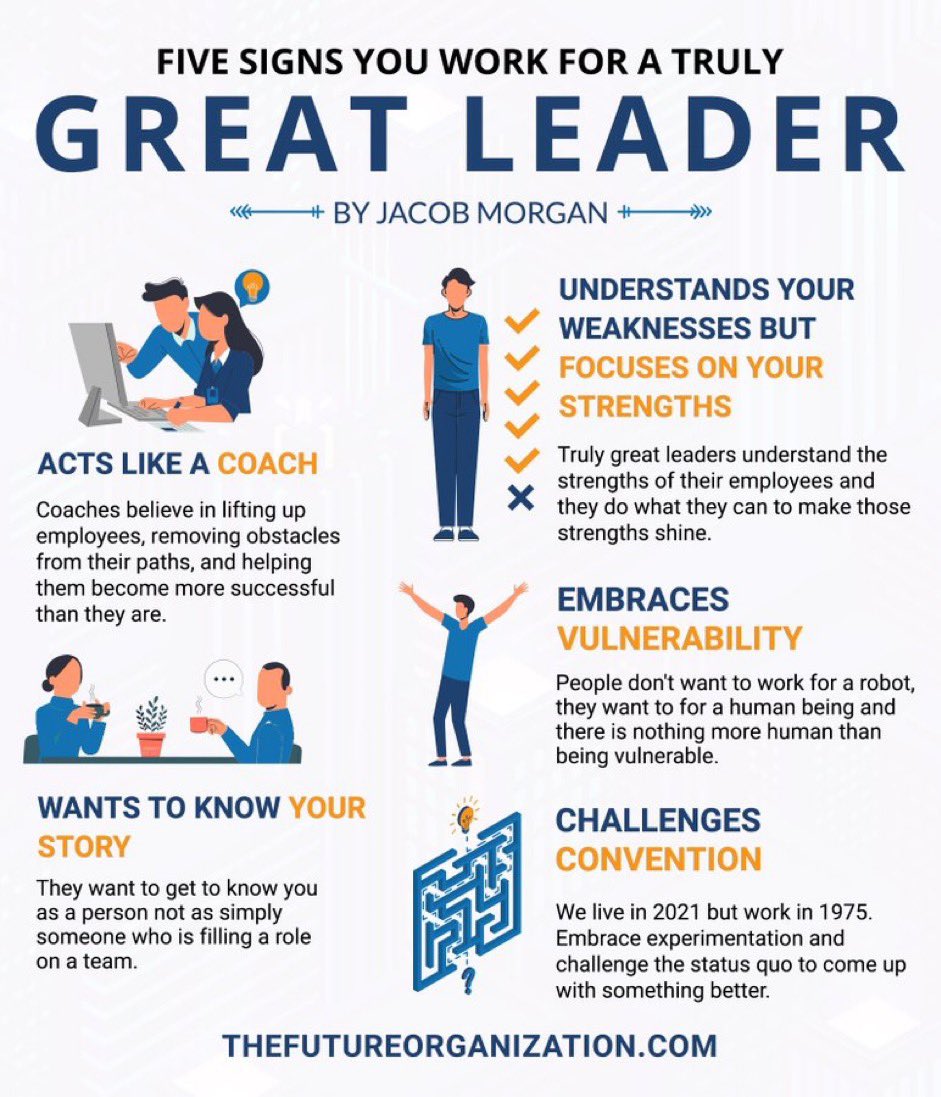 Five signs you work for a truly great leader. 
Spread the love and tag them in if you see the values of someone you know. ❤️⭐️ #NHSLeaders #OneNursingFamily