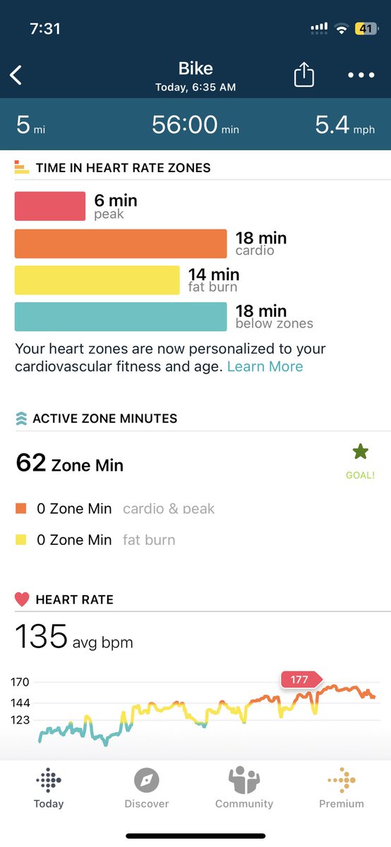 mnhopper1s's tweet photo. #SundayStart #SundaySelfcare Getting off on the right foot this morning. 50 minutes on the bike to start my morning. https://t.co/IcWygZJIOT