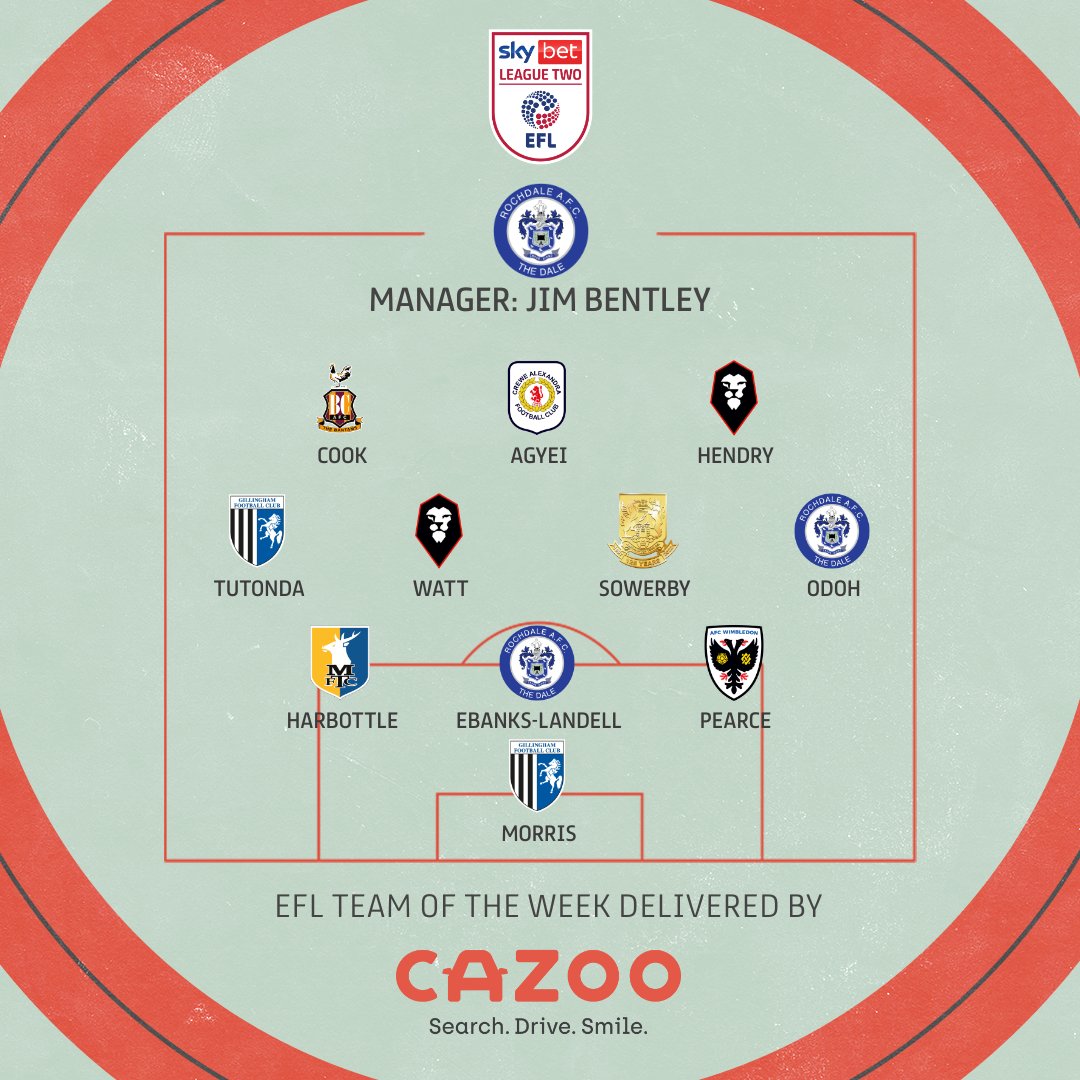 Powered by <a href="/WhoScored/">WhoScored</a> ratings, it's your #SkyBetLeagueTwo Team of the Week!

Thoughts? 🤔

#EFL