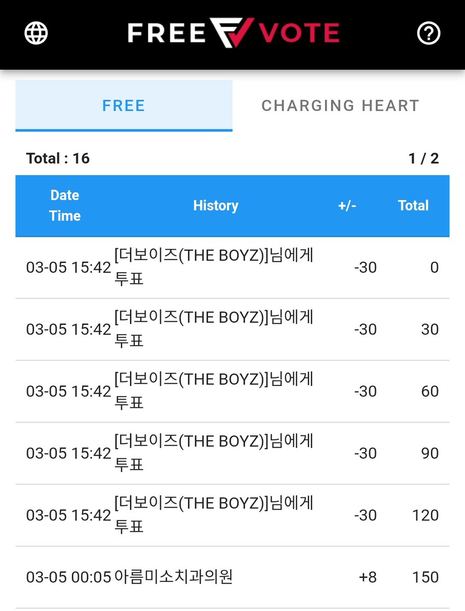 wishfairyksj's tweet photo. โๅฝก โฑ125 gcash giveaway ga ph
โ
to celebrate #ROAR4thWin & the end of cb promos ๐ซถ
โ like & rt
โ reply your freevote history & tag 3 oomfs
โ unlimited entries
โ will draw winner later this week https://t.co/Z65KijOhf8