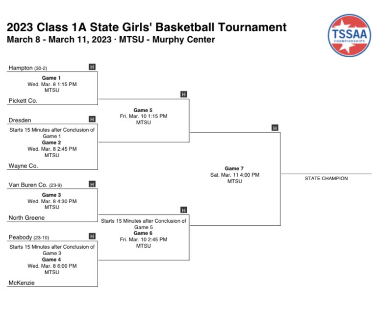 LadyHuskiesBB's tweet image. 