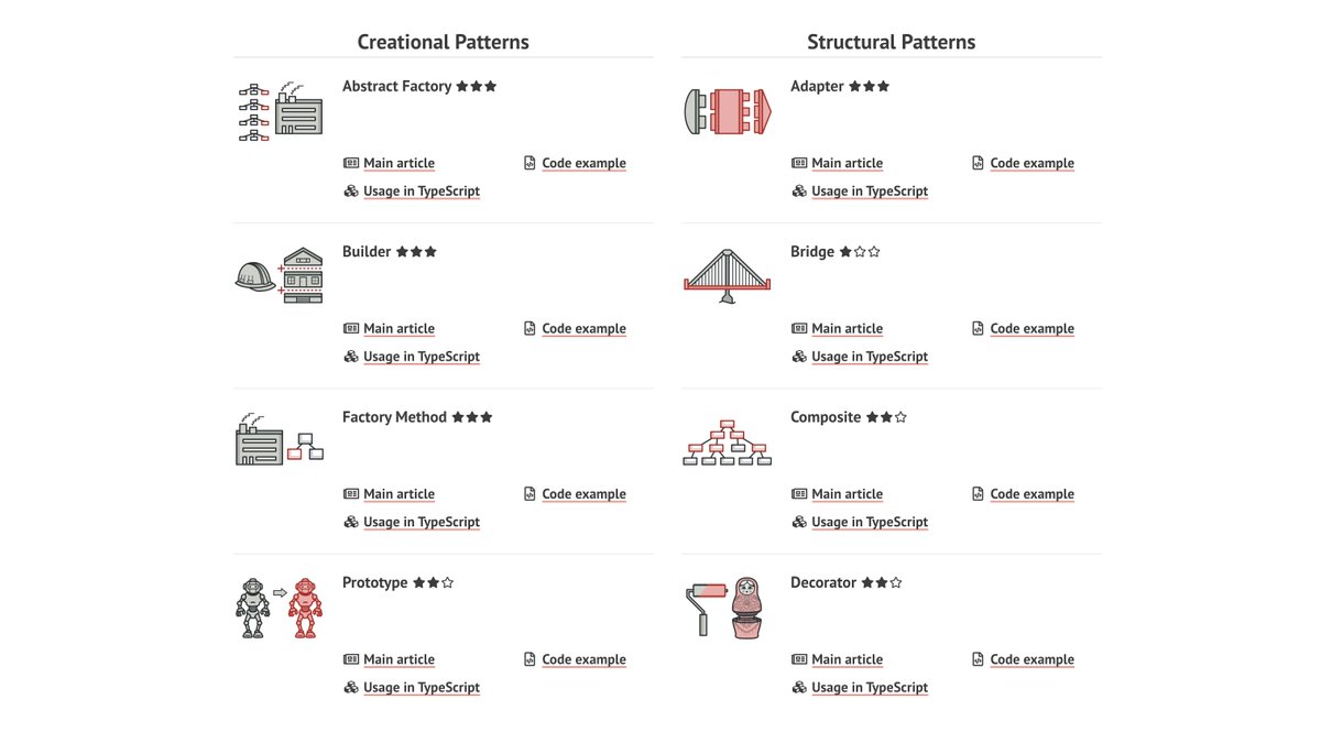 midudev's tweet image. Guía gratuita para aprender Patrones de Diseño en TypeScript.

Con código fuente y ejemplos:
refactoring.guru/design-pattern…