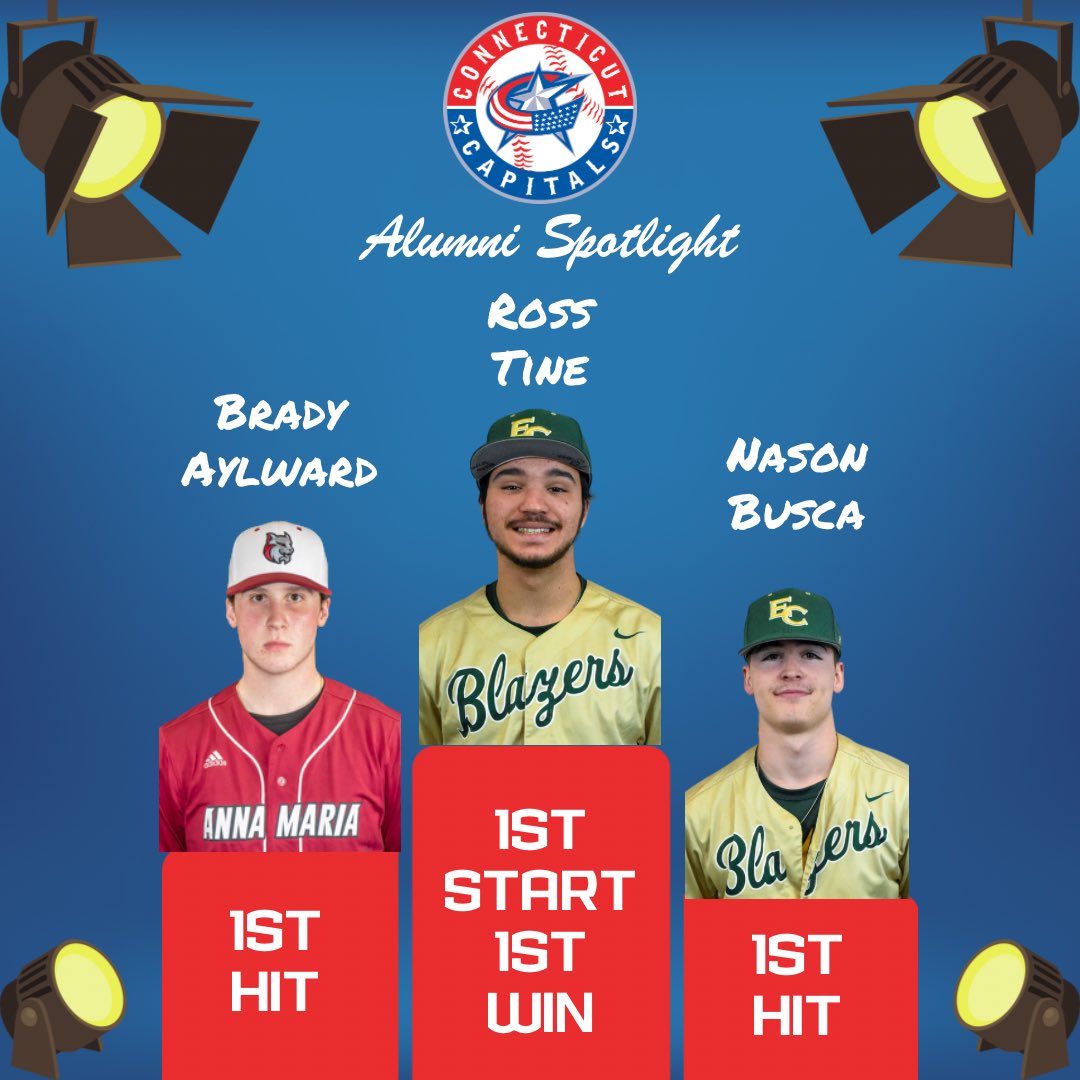 CT Capitals tweet media