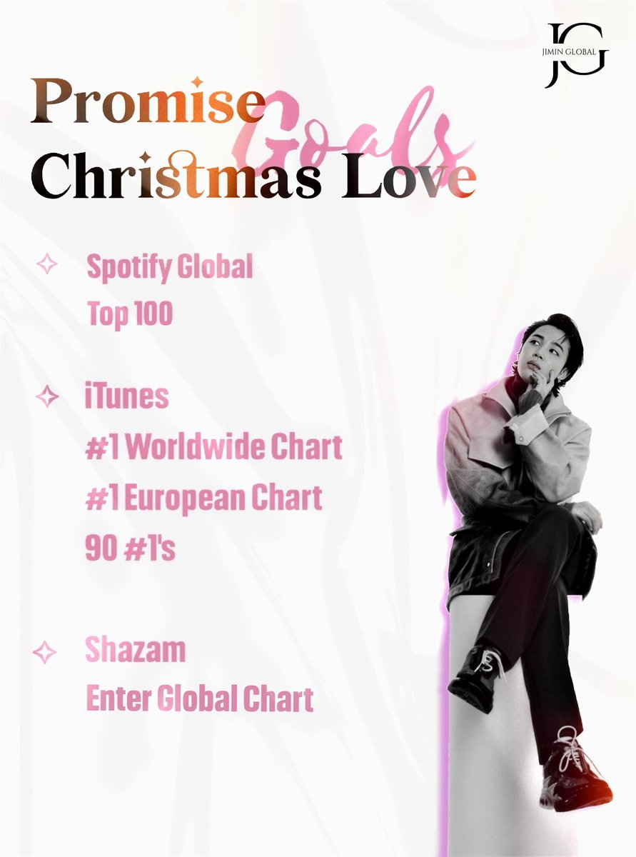Less than 24 hours left until the release of Promise and Christmas Love on official streaming platforms 😍 

Please support Jimin tomorrow, March 6 at 2 PM KST! 🤗

D1 TO PROMISE CHRISTMAS LOVE
#D1_to_PromiseChristmasLove