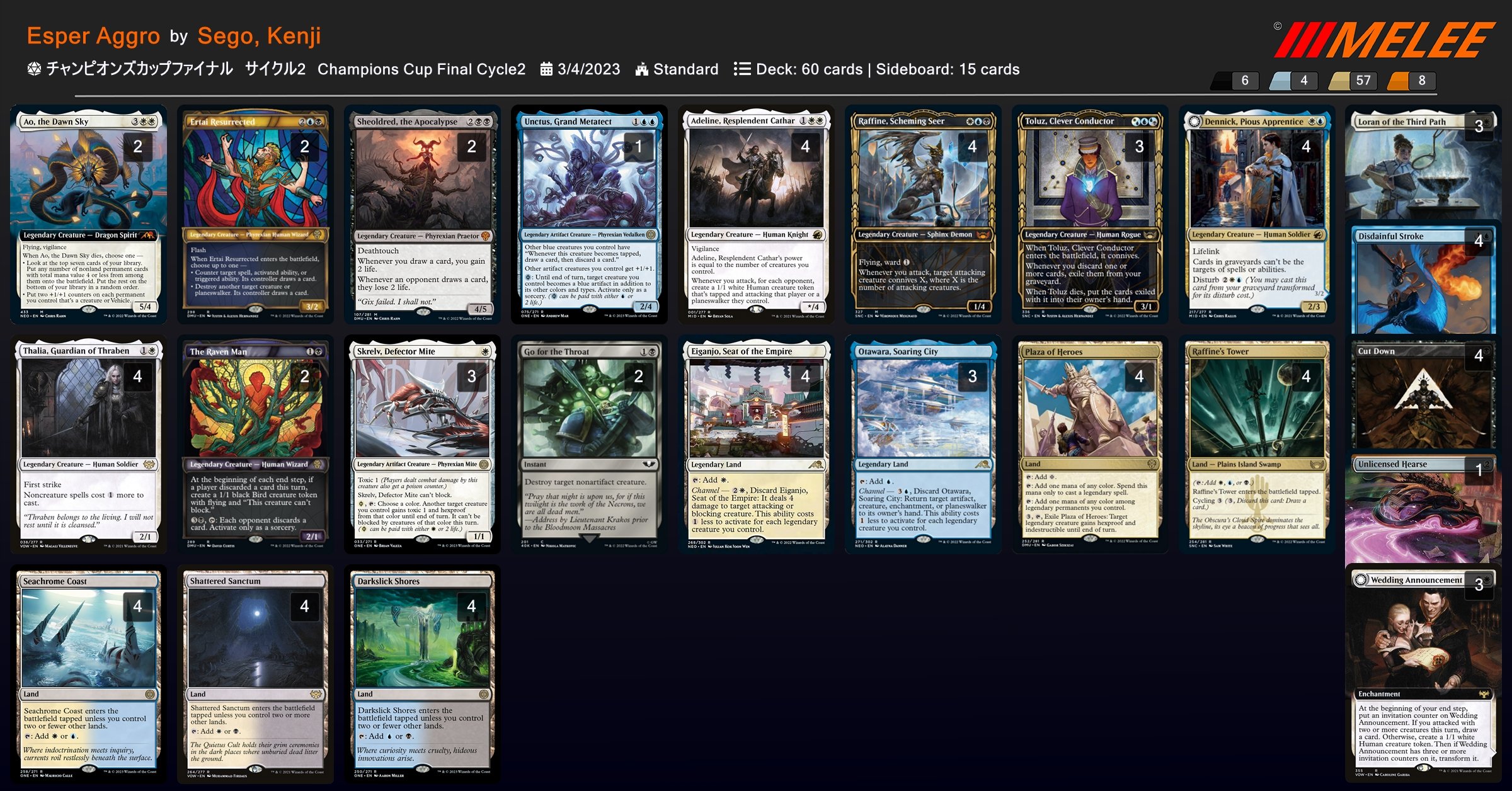 Robert Taylor🔥 on Twitter "Japan/Korea Regional Championship Top 8