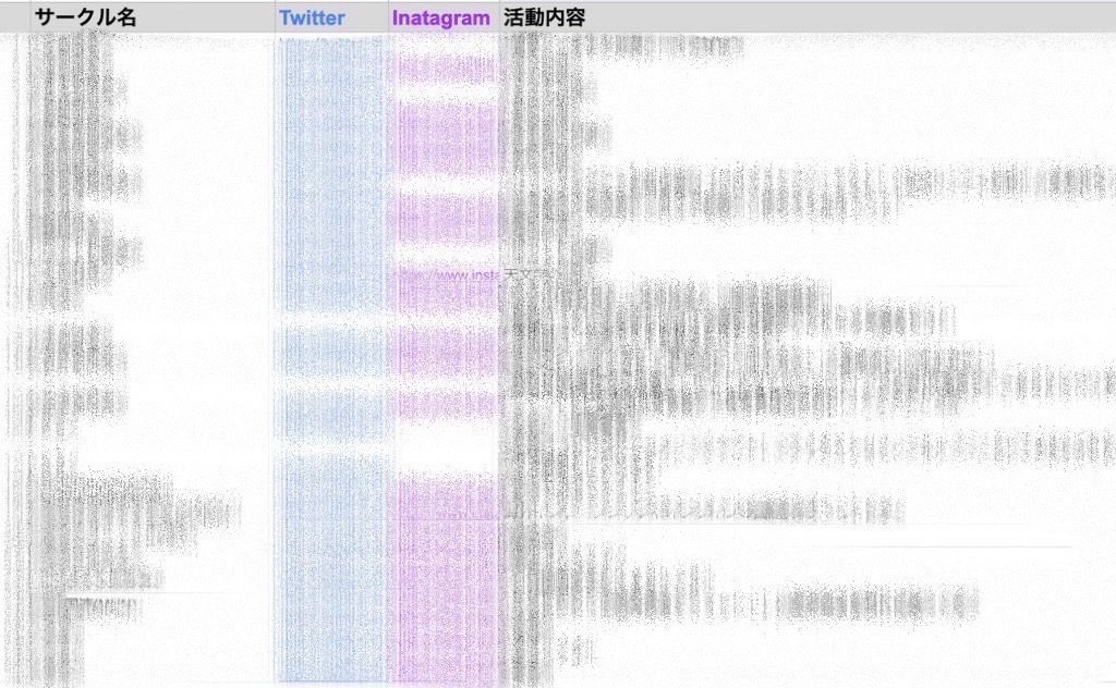 【🎁配布キャンペーン🎁】 同志社サークルリスト、完成したので配布します！🔥 リストには250以上（PDF9枚）の団体＋SNSリンク！ （確実にこれ以上のリストは存在しません） 〈配布条件〉 ✅@doshisha_enjoy のフォロー 🔁この投稿のRT 全ての新入生に届け！ #春から同志社 #春から同女 #同志社新歓