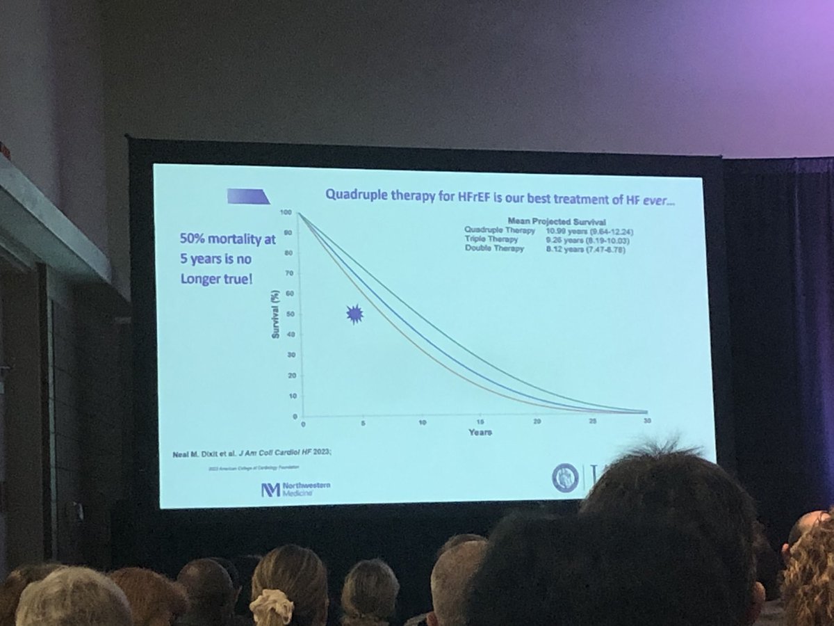 50% 5-year mortality is no longer true or accepted paradigm with the modern treatment regimen for HFrEF. #GDMTWorks #functionnotfailure #ACC23