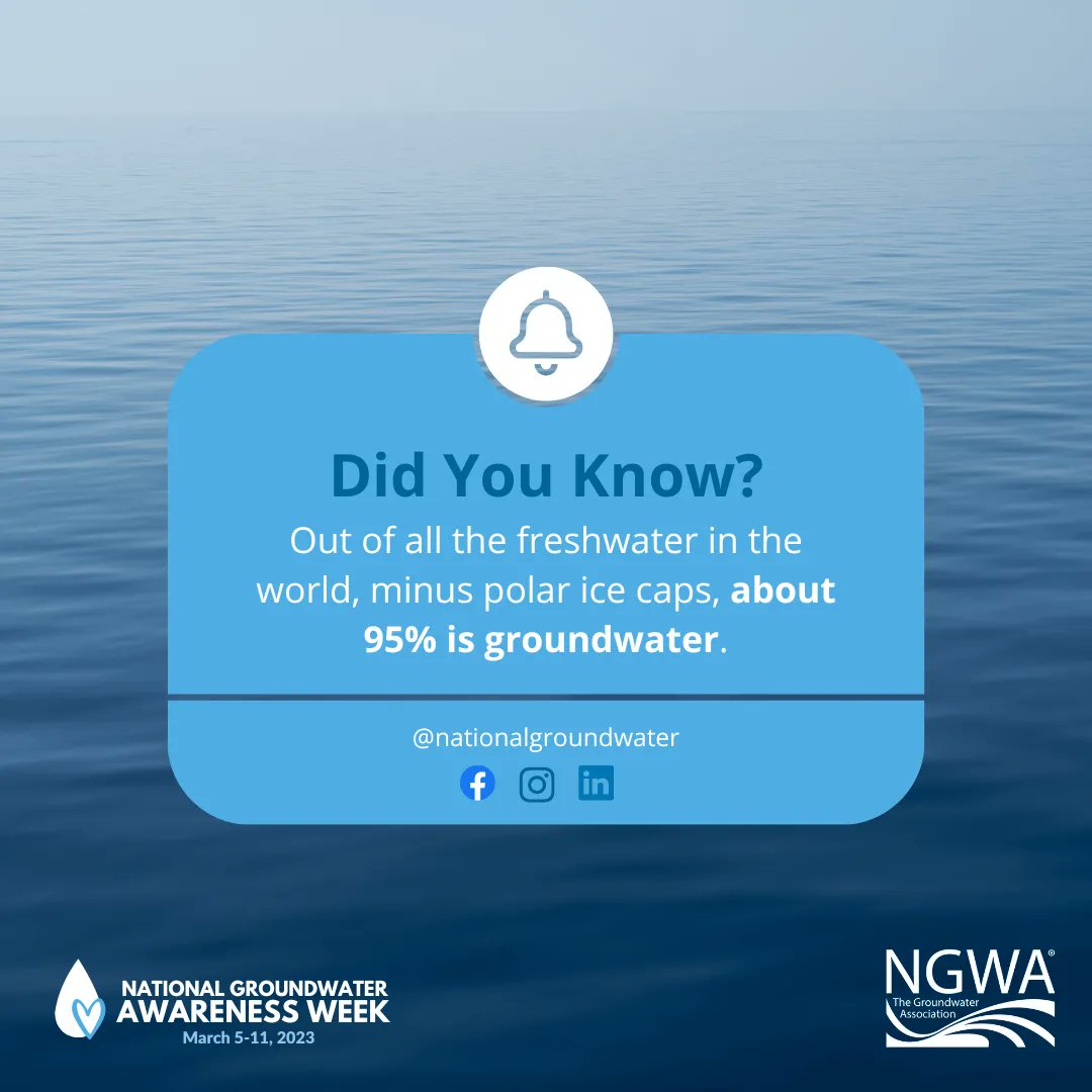 EarthDataInc's tweet image. Did you know that out of all the freshwater in the world, minus polar ice caps, about 95% is groundwater?
-
#gwaw #weknowdata #groundwater #soil #waterresources #earthdata