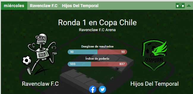 HdTemporal's tweet image. El miércoles iniciamos una nueva participación en la Copa Chile, con la misión de superar nuestro registro anterior, donde fuimos eliminados sorpresivamente en la segunda ronda. Vamos por todo! #HijosDelTemporal