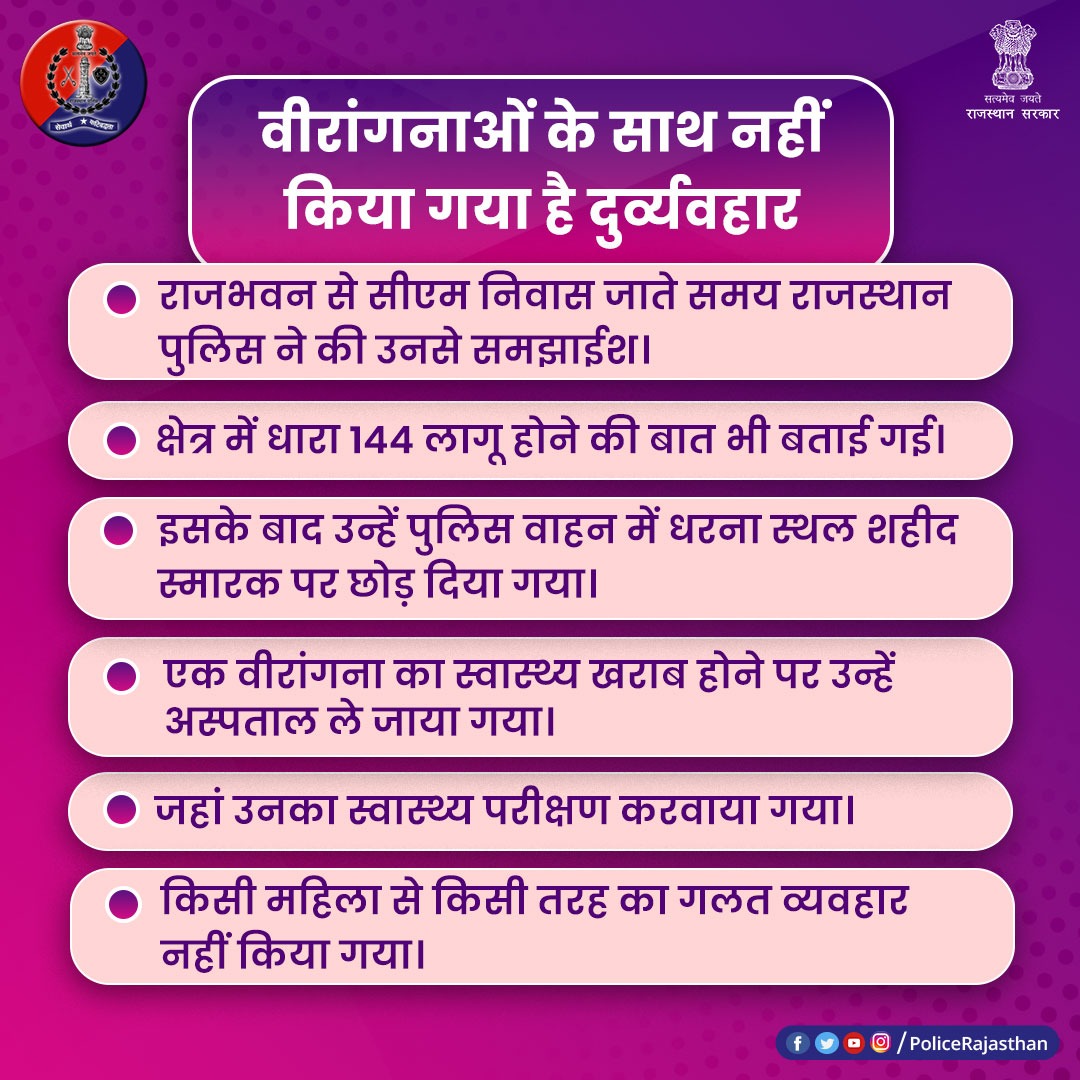PoliceRajasthan's tweet photo. #राजस्थान_पुलिस है प्रदेश में कानून व्यवस्था की सुरक्षा के प्रति समर्पित।

किसी भी वीरांगना से नहीं किया गया दुर्व्यवहार।

पहले की गई समझाईश और फिर उन्हें धरना स्थल पर ले जाया गया।

महिलाओं से बदसलूकी की बात है सरासर गलत।

#RajasthanPolice

@RajCMO @DIPRRajasthan @ashokgehlot51 https://t.co/48NRTb6rxR