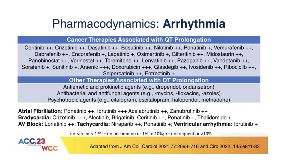 One reason/slide alone why my job is fun, and for pharmacists Fantastic overview by @JoEllen_Rodgers on 💊- 💊 interactions on ❤️ and cancer meds in #cardioonc space at @ACCinTouch #ACC23 #epeeps