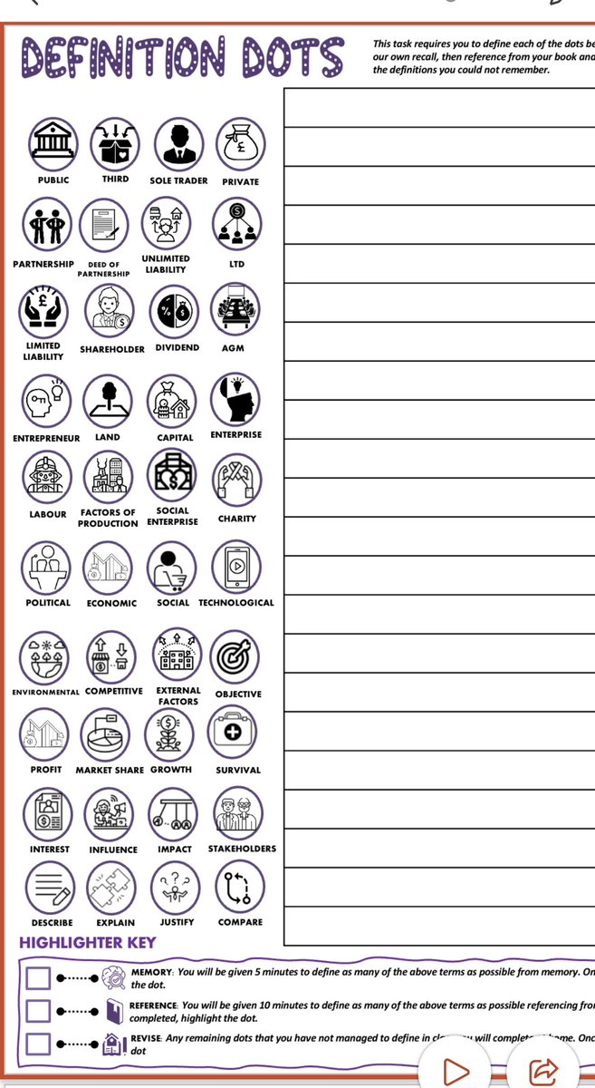 MrsTEHS's tweet image. Been quiet last few months as been recuperating but back to work on Tuesday and starting to get ready for revision lessons. Thanks to @mrfitzhist for the reminder about definition dots #n5busman #retrieval #revision #keywords