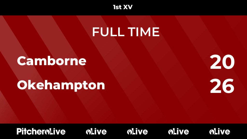 Okehampton RFC tweet media