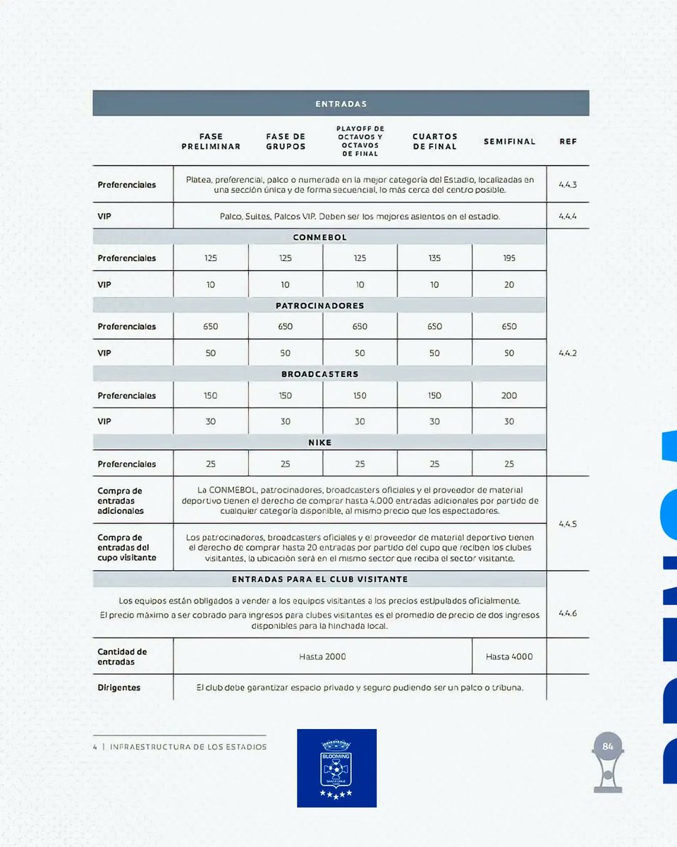 BloomingOficial's tweet photo. #ComunicadoInformativo https://t.co/IgEuuwSH9t