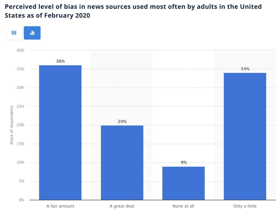 The Rabbit Hole tweet media