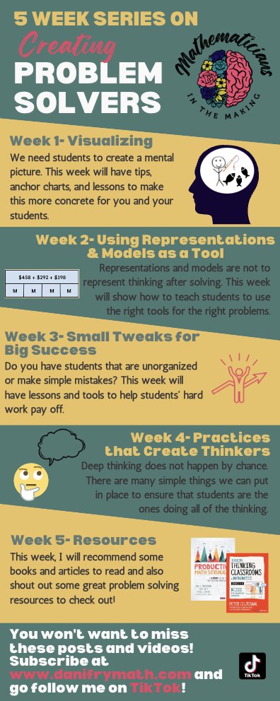 Mathematicians in the Making tweet media