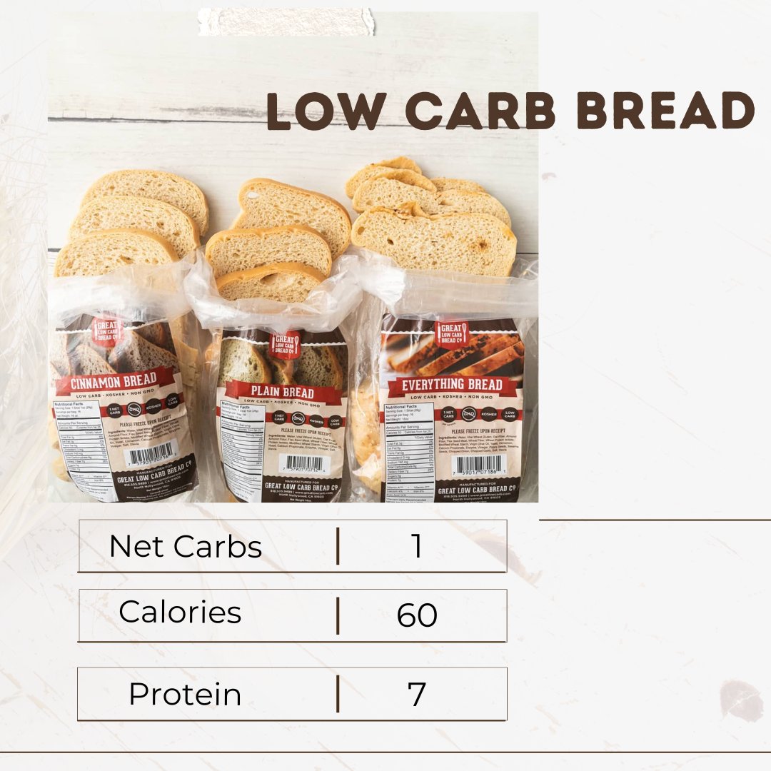 Greatlowcarb's tweet photo. Low Net Carbs, Great Ingredients..
Indulge guilt-free with our delicious low carb  products - the perfect balance of health and happiness!"
#lowcarb #lowcarblifestyle #healthyfood #keto #bread https://t.co/0CqSQt5CPC