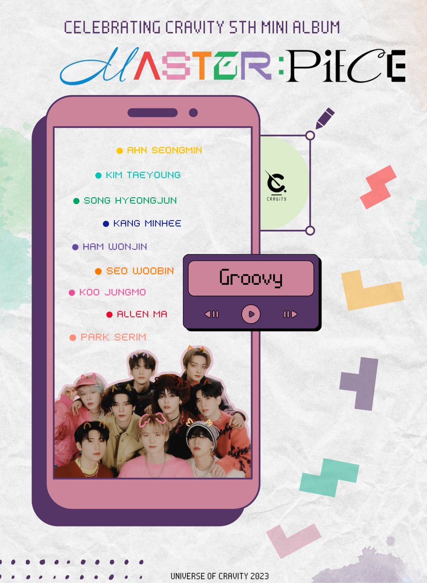 𝑴agic is seeing the extra in the ordinary and consolidating them into a new thing—the unexpected thing. The 𝙂𝙧𝙤𝙤𝙫𝙮 feeling rises to the top of the chain, making noises for a 𝐌𝐀𝐒𝐓𝐄𝐑 : 𝐏𝐈𝐄𝐂𝐄.