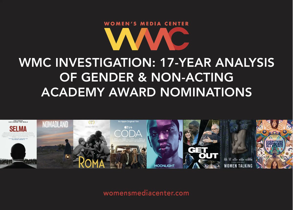 “Over 17 years, women have accounted for a total of only 22% of non-acting nominations. At this rate, it will take decades for women to reach parity behind the scenes,” said <a href="/julieburtonwmc/">Julie Burton</a>, WMC President and CEO. 

Read our full #Oscars report here: buff.ly/3ZBjoFM