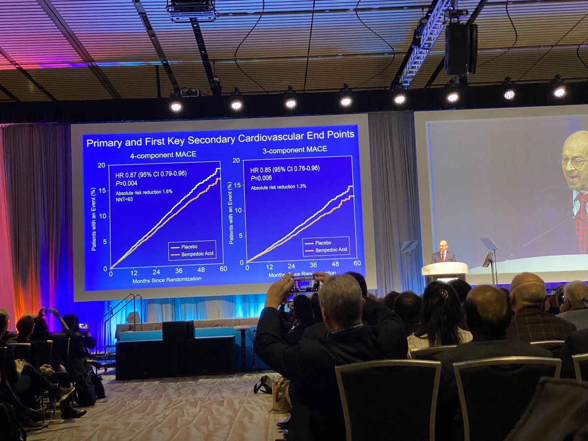 Great to see the results of CLEAR outcomes, the largest trial to date on statin intolerant patients and it is great to have more options to help prevent cardiovascular disease. Thanks to Dr Steven Nissen and kudos for including more women in your trial #ACC23 #WCCardio