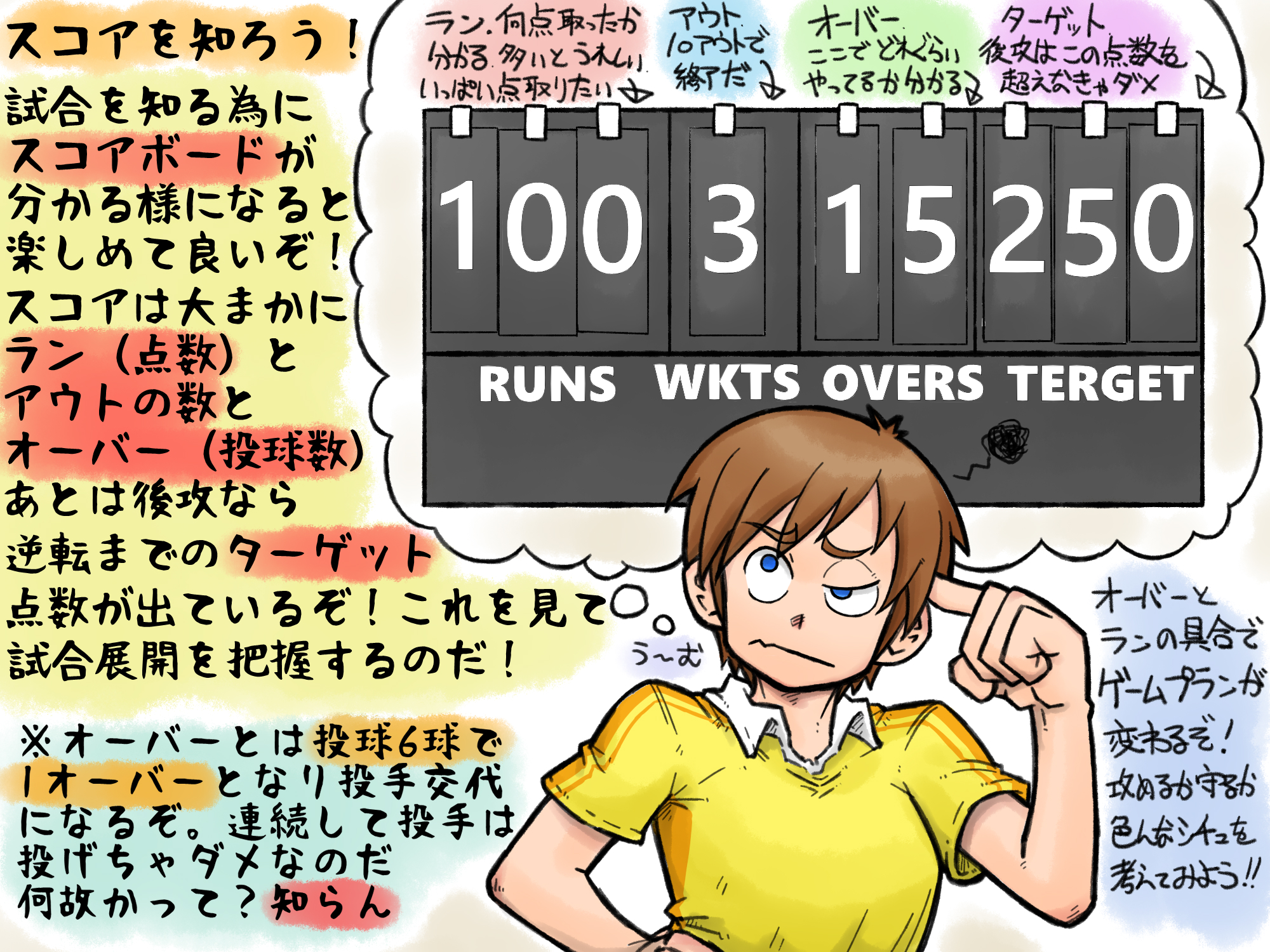 お山の大将 (@oyamano_taisyou) / X
