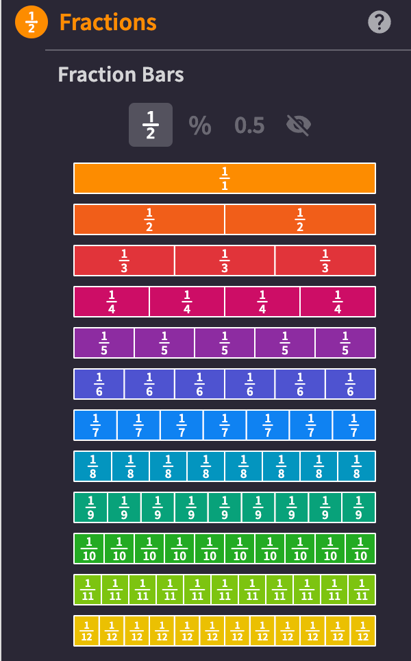 alicekeeler's tweet image. Use the fraction bars at mathigon.org/polypad to have students visualize fraction concepts. 

#mathchat @mathigon