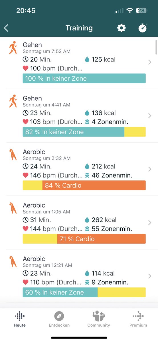 Neues Cardiotraining für mich entdeckt: feiern gehen